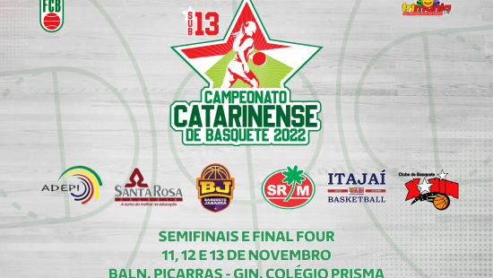 Brusque e Blumenau sediam Copa Santa Catarina 2023 - Databasket