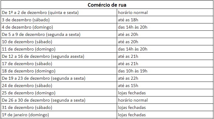 Hor&aacute;rios do com&eacute;rcio de rua durante Natal em Joinville – Foto: CDL/Divulga&ccedil;&atilde;o