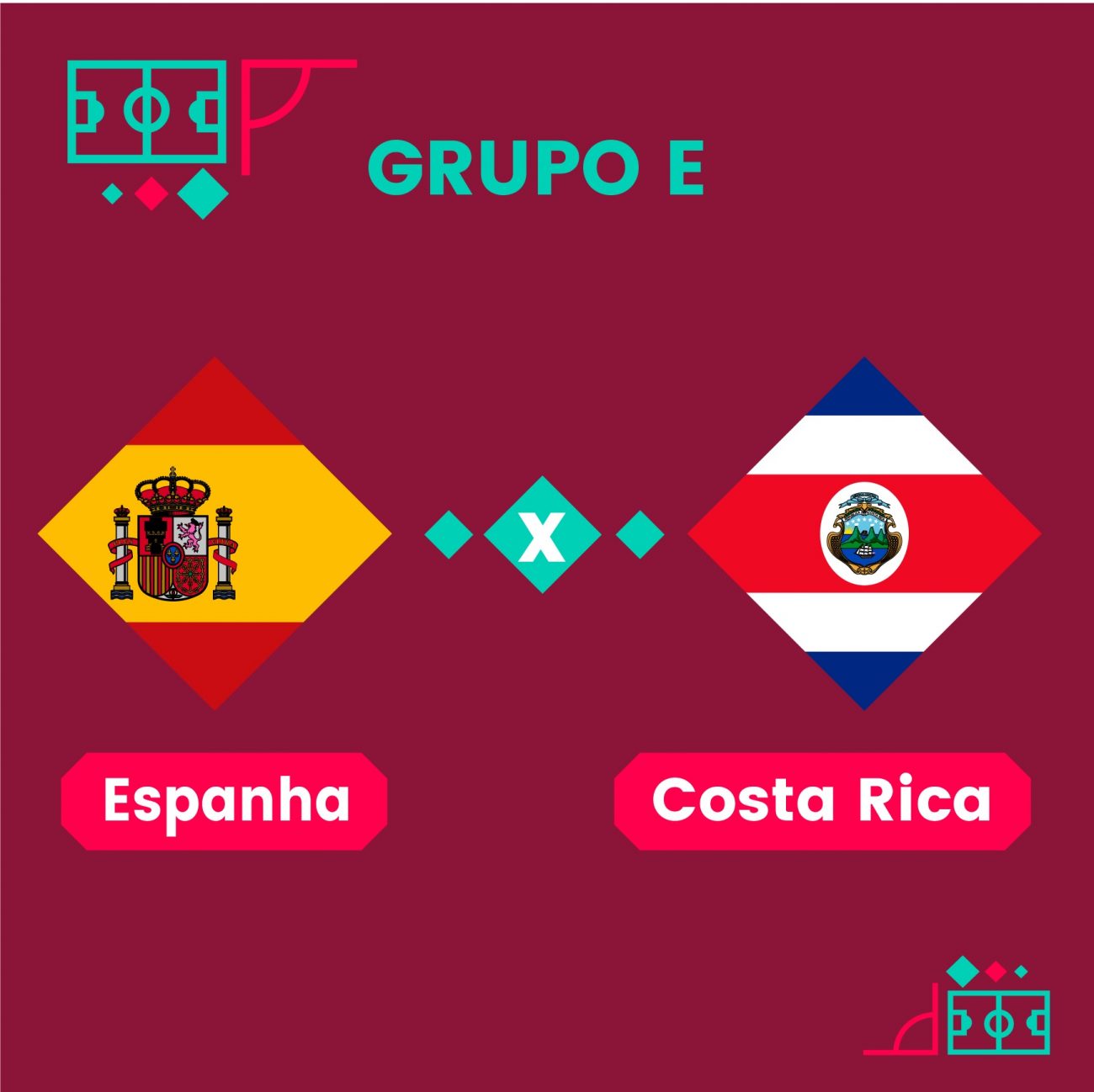 Espanha x Costa Rica, Grupo C