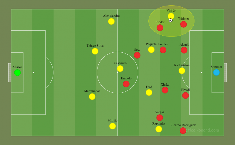 Marca&ccedil;&atilde;o sempre dobrava em Vini Jr e complicava a atua&ccedil;&atilde;o do camisa 20 – Foto: TacticalBoard/Reprodu&ccedil;&atilde;o/ND