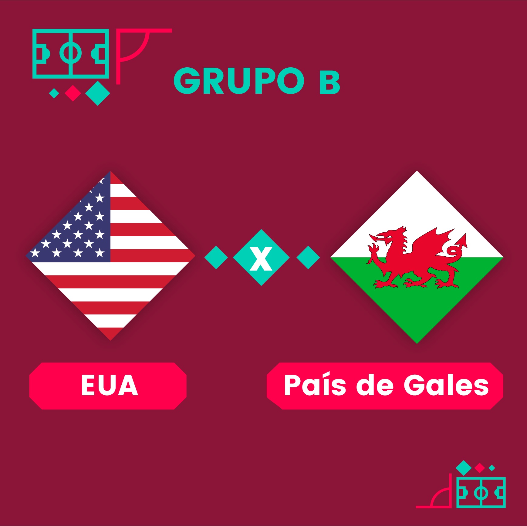 País de Gales e EUA estreiam com empate em 1 a 1 pelo Grupo B