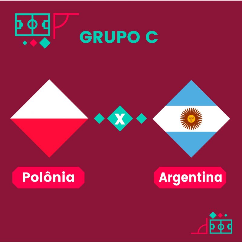 Polônia x Argentina na Copa Do Mundo 2022