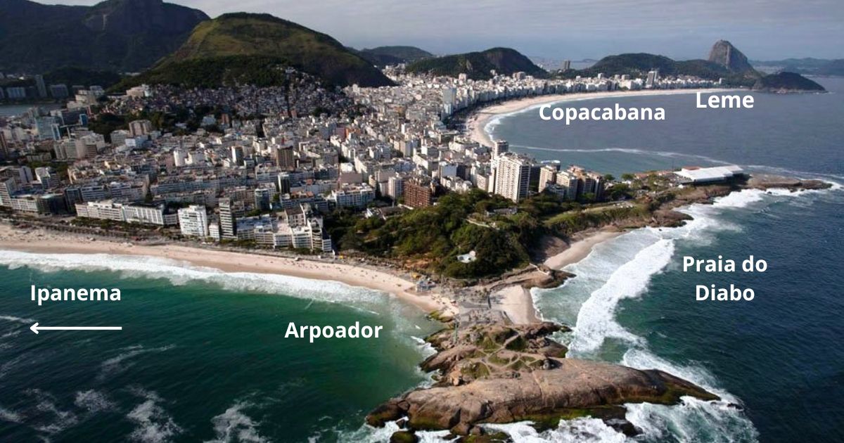 Conhe A As Melhores Praias Do Rio De Janeiro E Veja Qual Delas Tem O Seu Perfil