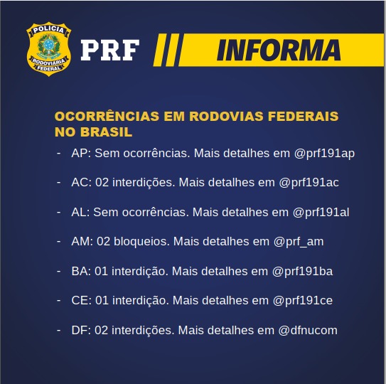 Bloqueios nas Rodovias Federais, de acordo com a PRF – Foto: Reprodu&ccedil;&atilde;o