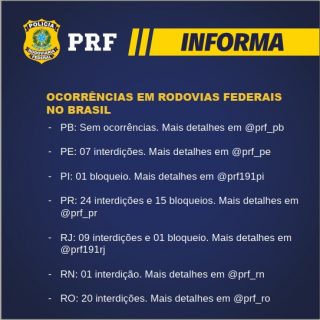 Interdições nas Rodovias Federais, de acordo com a PRF