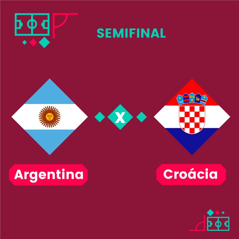 Argentina x Croácia: onde assistir ao vivo, escalações e horário, Copa do  Mundo