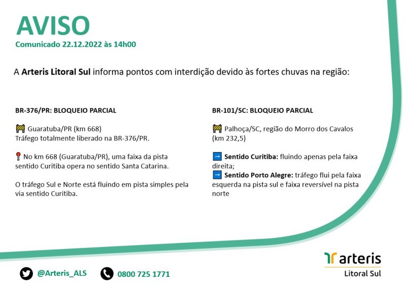Pontos com interdi&ccedil;&atilde;o. – Foto: Arteris Litoral Sul/Divulga&ccedil;&atilde;o/ND