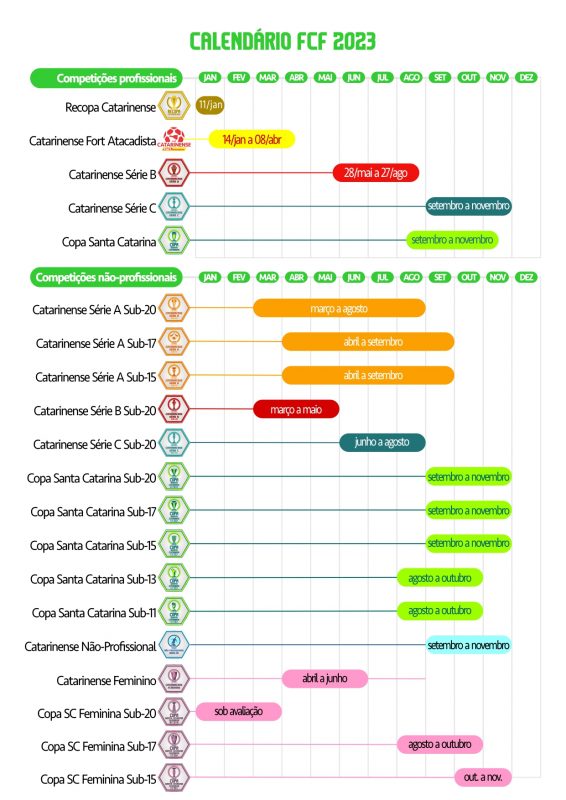 Confira o calendário da temporada 2023 do futebol feminino