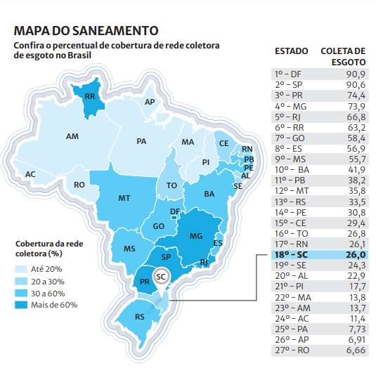 Arte: Leandro Maciel