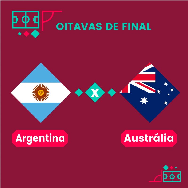 ARGENTINA X AUSTRÁLIA AO VIVO - COPA DO MUNDO 2022 AO VIVO - OITAVAS DE  FINAL 