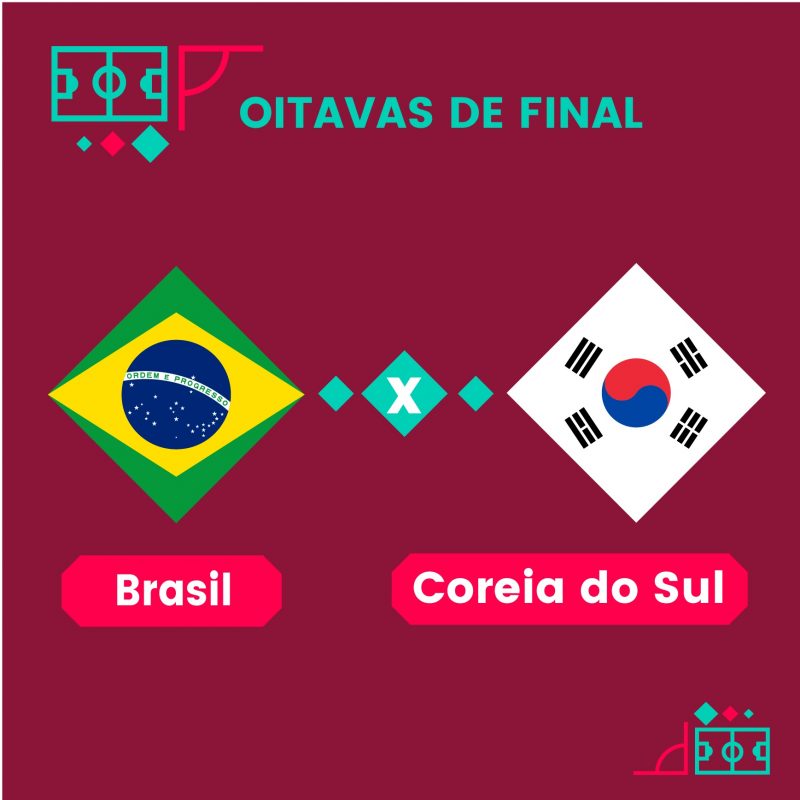 Brasil x Coreia do Sul nas oitavas da Copa do Mundo: data e horário, seleção brasileira