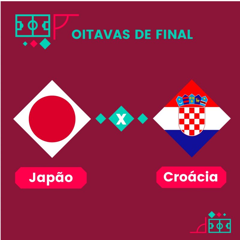 Croácia x Japão ao vivo na Copa do Mundo: como assistir o jogo das