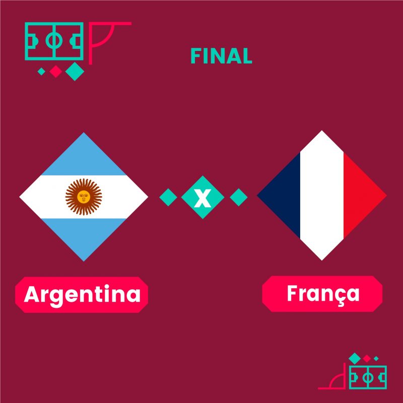 Confira as escalações de Argentina e França para a final da Copa do Mundo