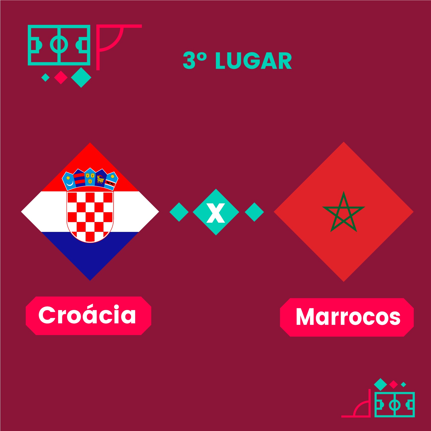 Croácia livra Brasil de um vexame: confira os memes da vitória da Argentina  na Copa
