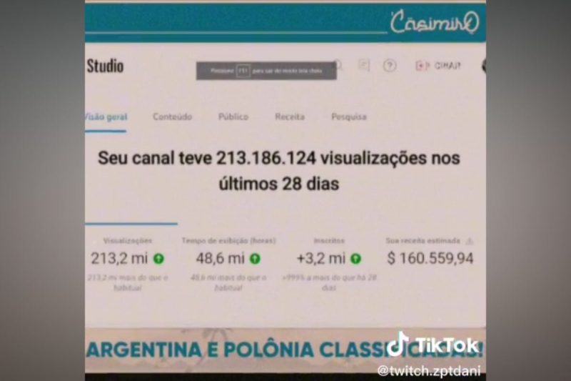 Copa do Mundo na live do Casimiro: quais jogos e como assistir ao vivo e  online no  e na Twitch