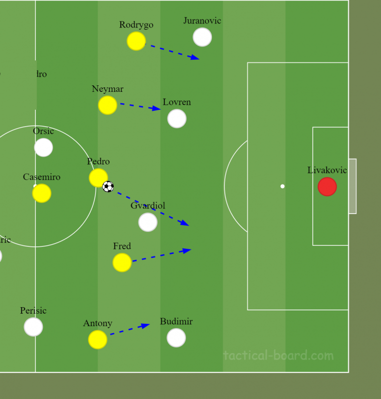 Cotação GZH: as notas dos jogadores do Brasil na eliminação para a Croácia