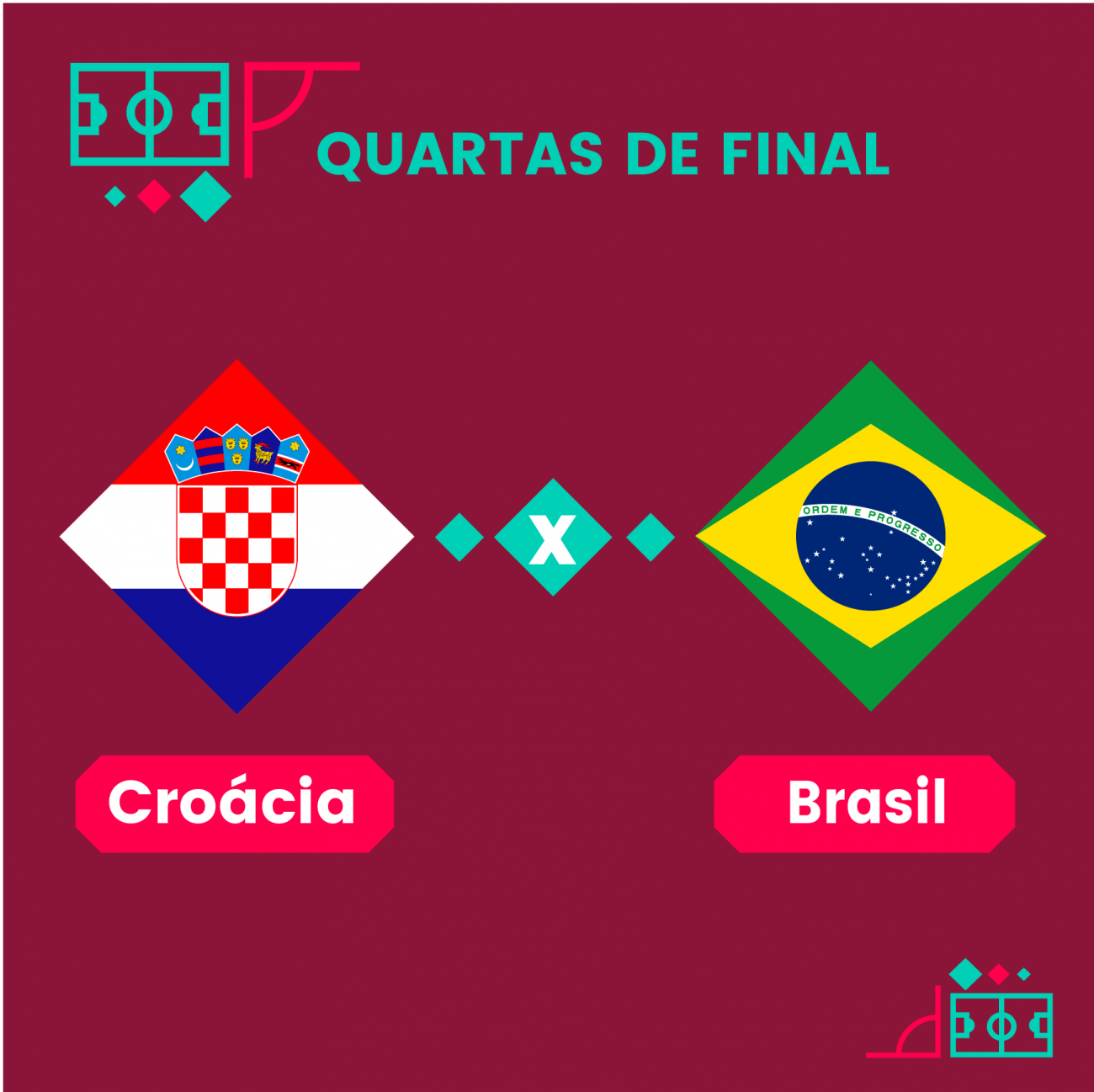 Croácia x Brasil: Palpites, prognósticos e onde assistir - Copa do