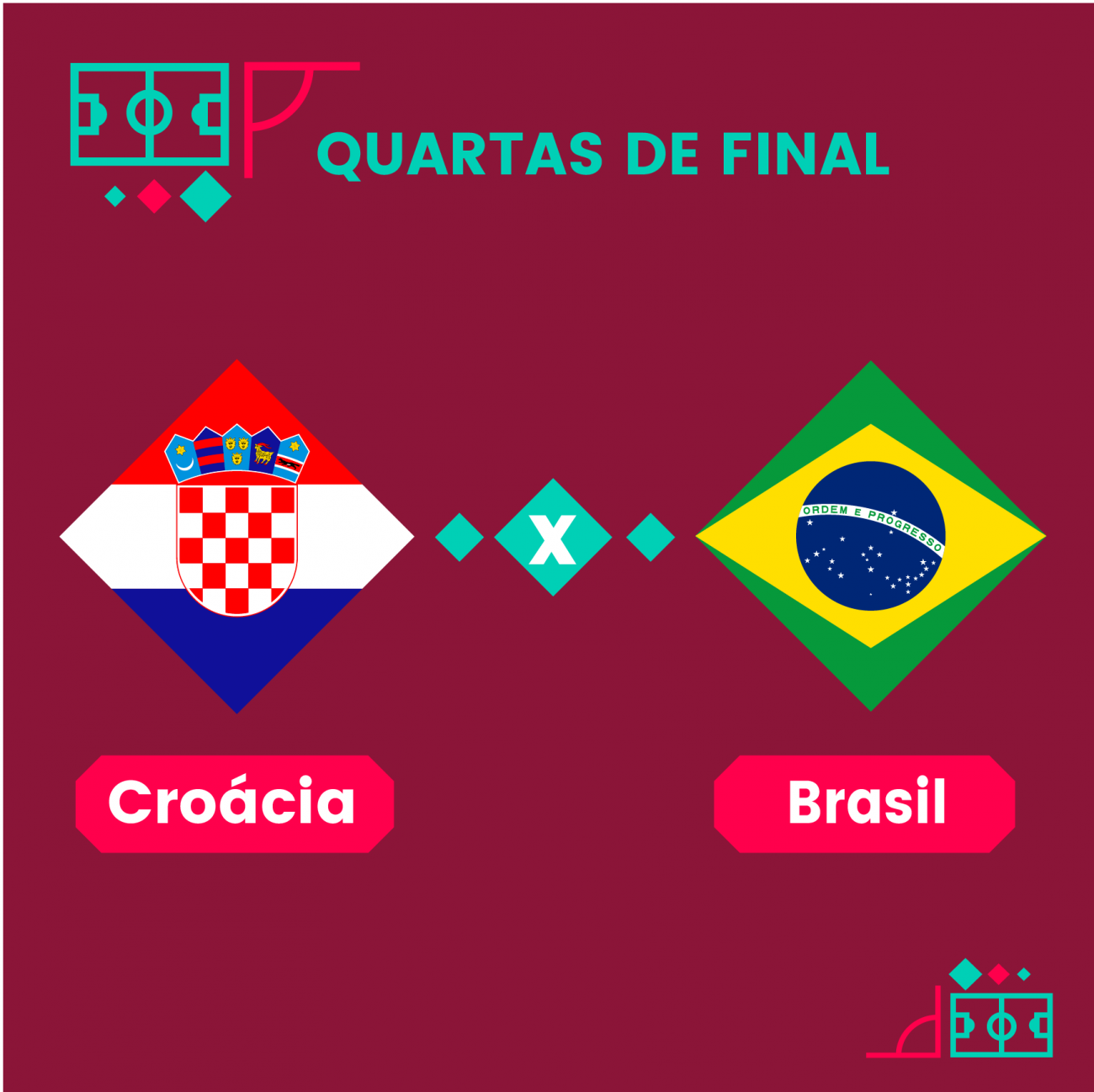 Acompanhe a partida entre Brasil e Croácia pela Copa do Catar