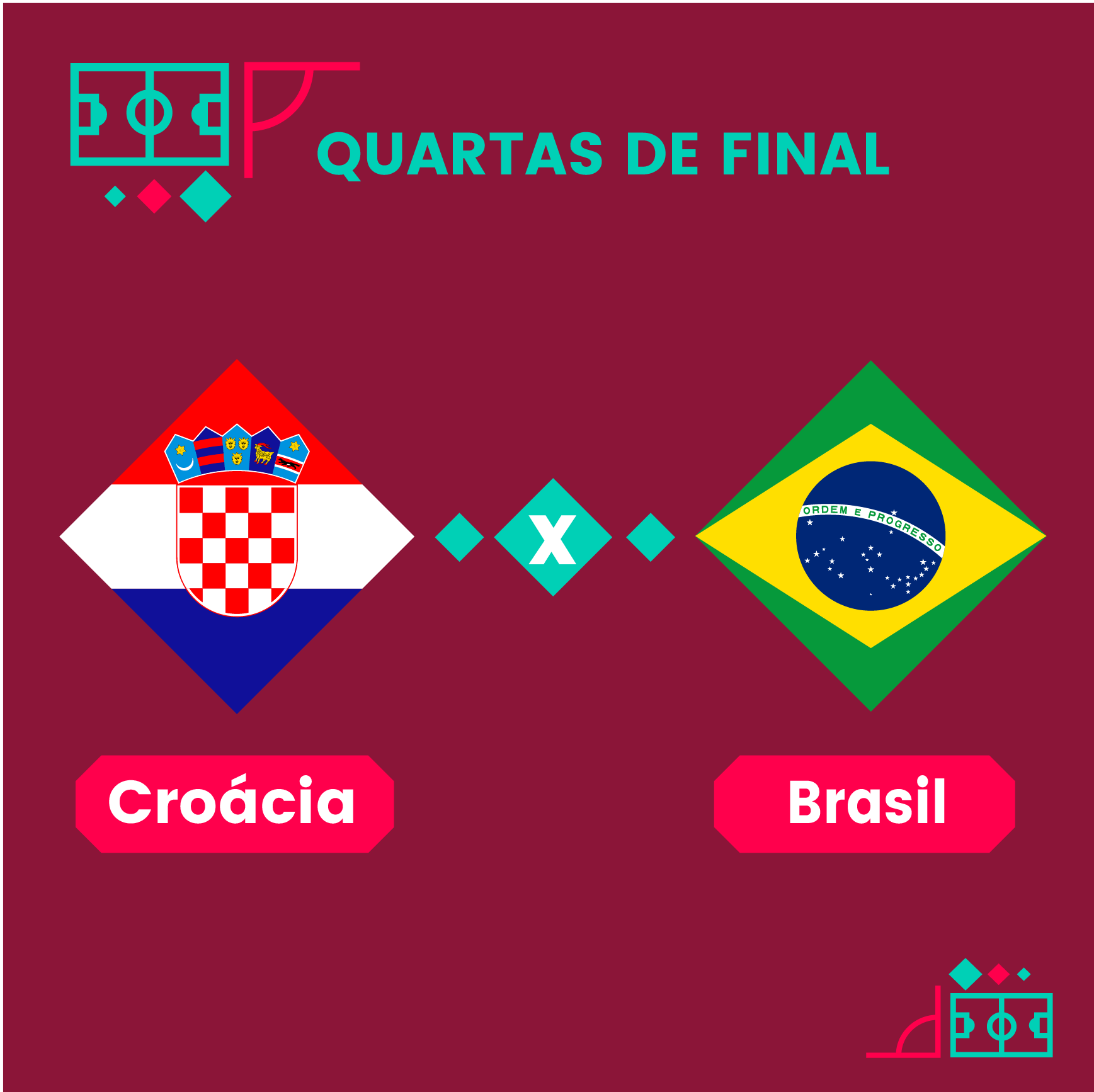 Croácia x Brasil: onde assistir, horário do jogo e escalações, Copa do  Mundo