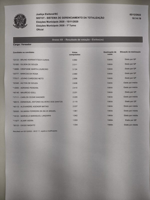 Vereador pode assumir cargo nos pr&oacute;ximos dias – Foto: Franciele Cardoso/NDTV