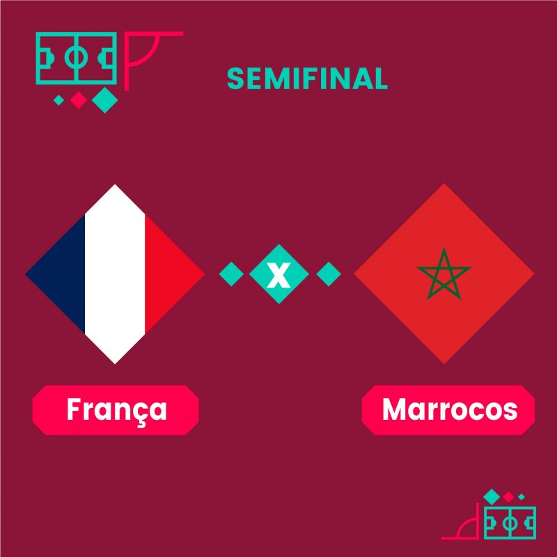 França x Marrocos se enfrentam pela semifinal da Copa do Mundo