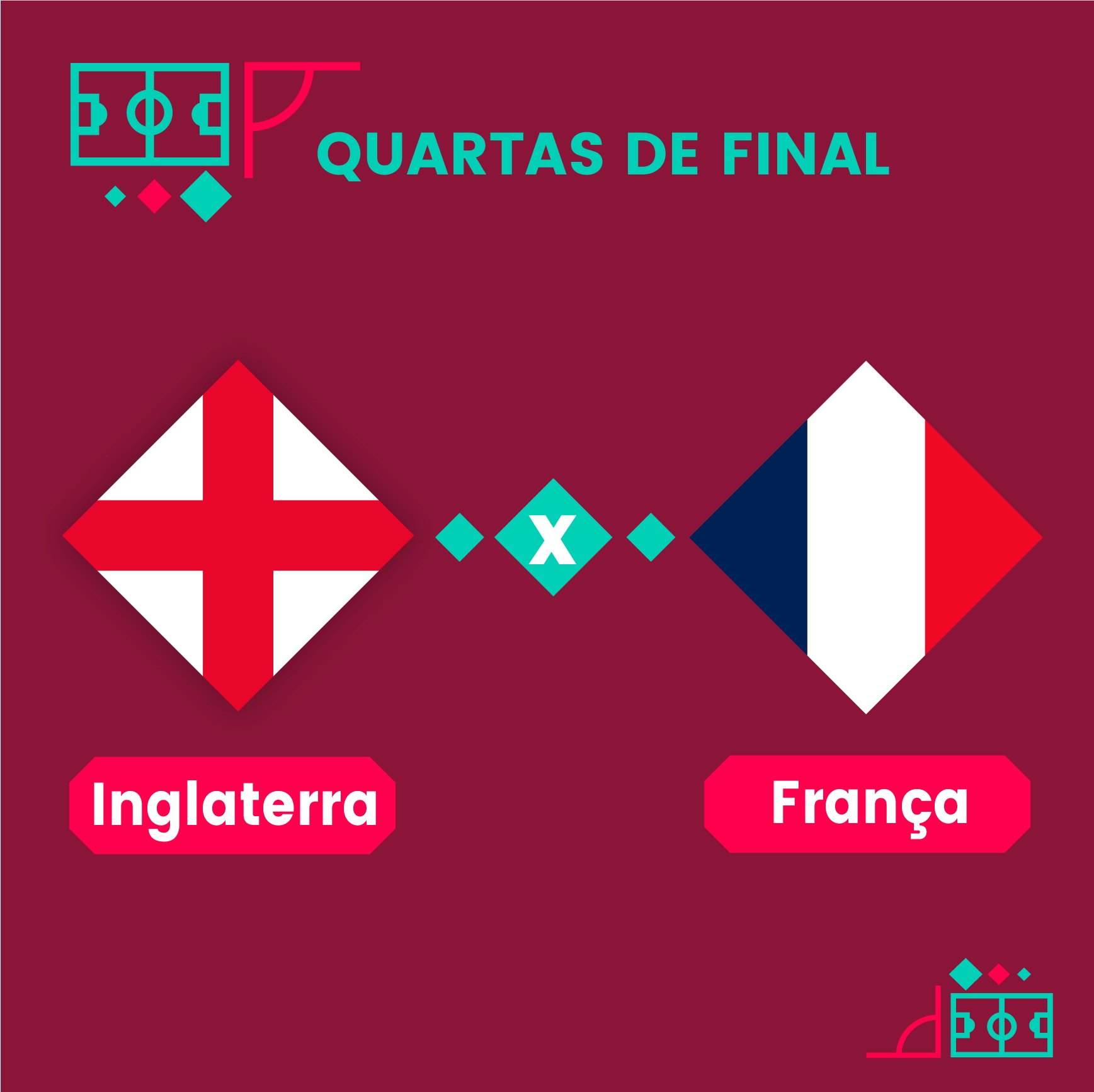 Inglaterra e França se enfrentarão nas quartas; leia jogos