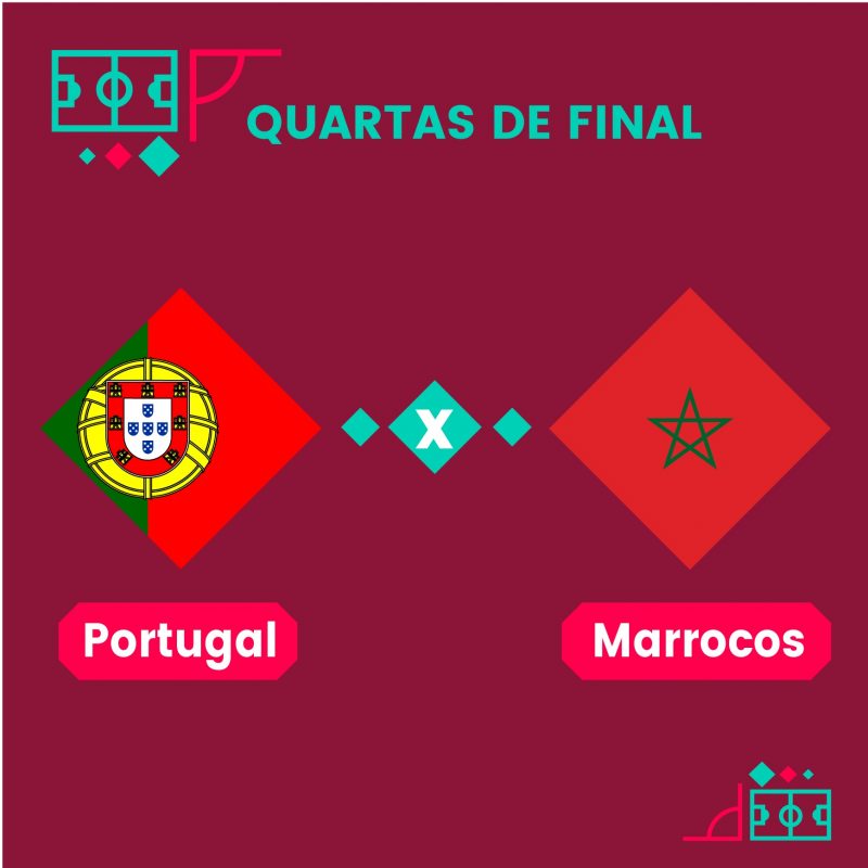 Espanha x Marrocos e Portugal x Suíça: últimos classificados para