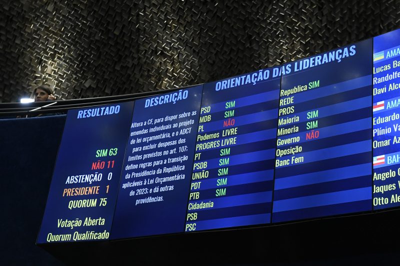 Senadores voltaram a analisar a proposta depois de a C&acirc;mara alterar o texto – Foto: Roque de S&aacute;/Ag&ecirc;ncia Senado/ND