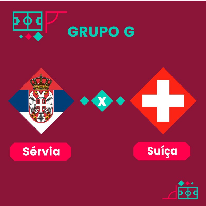 Sérvia x Suíça ao vivo: onde assistir ao jogo da Copa do Mundo online