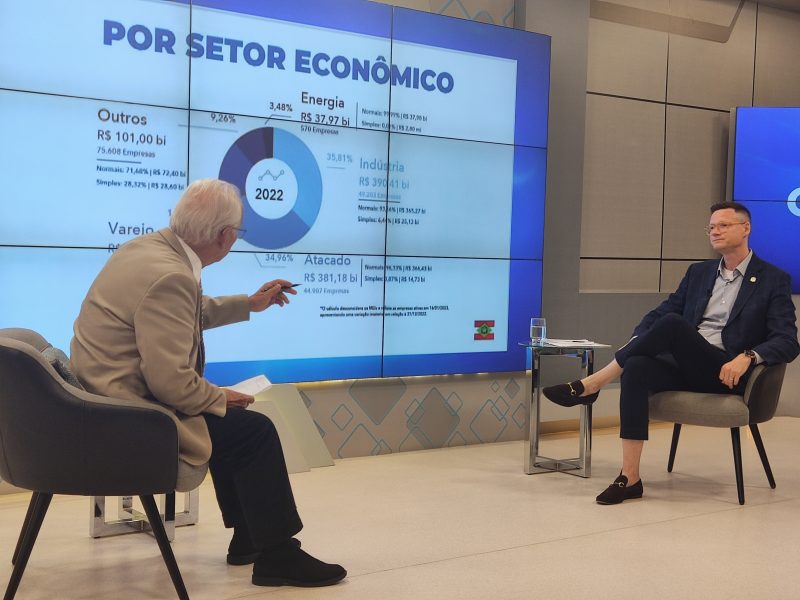 Cleverson Siewert apresentou n&uacute;meros dos cofres estaduais – Foto: Paulo Rolemberg/ND