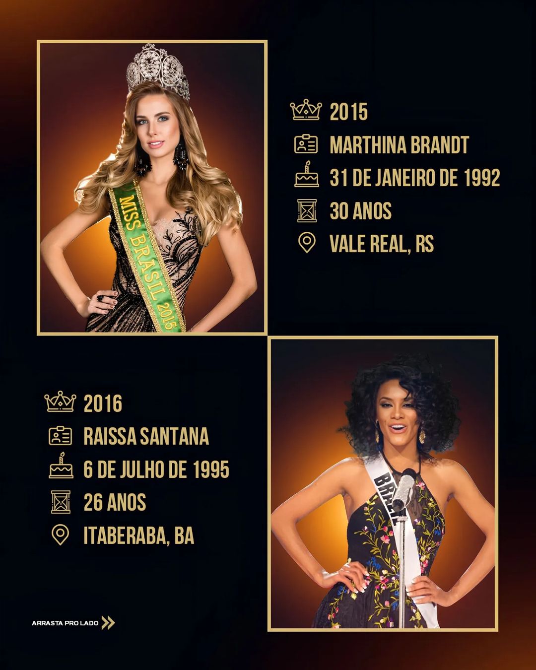 FOTOS: Relembre as 10 mulheres mais bonitas do Brasil, segundo concurso
