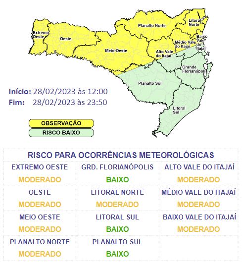 Alerta tem vigência até as 23h50 desta terça-feira (28) &#8211; Foto: DCSC/Divulgação/ND