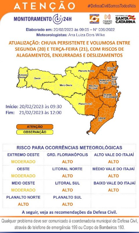 Início De Semana Tem Chuva E Alerta Para Alagamentos No Litoral Norte De SC