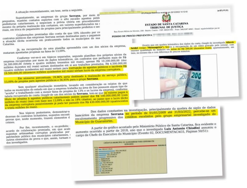 Trechos das investiga&ccedil;&otilde;es do MPSC que culminaram na opera&ccedil;&atilde;o Mensageiro – Foto: Reprodu&ccedil;&atilde;o/ND