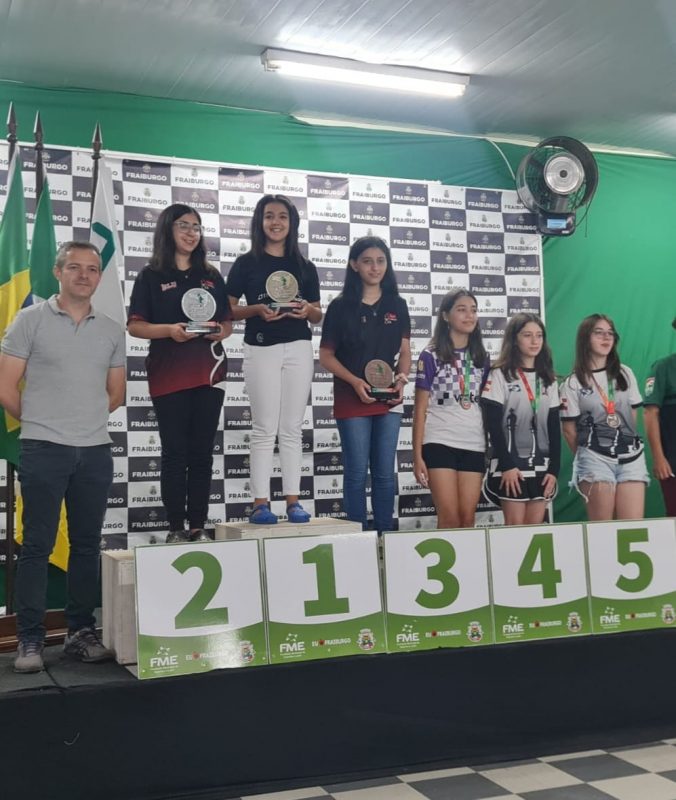 Adolescente de Lacerdópolis vai disputar Campeonato Mundial de Xadrez na  Rússia – Rádio Catarinense FM – Joaçaba