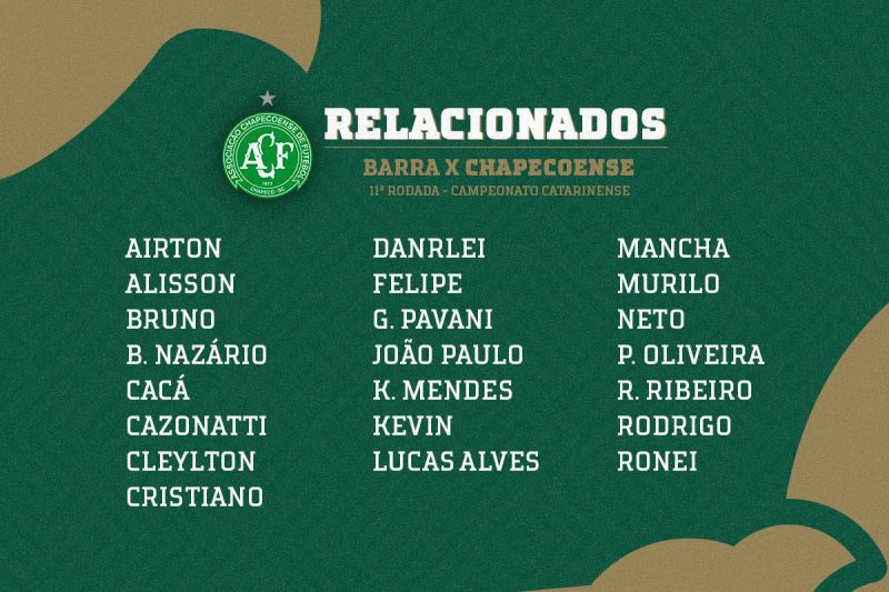 Relacionados da Chapecoense para enfrentar o Barra – Foto: Reprodu&ccedil;&atilde;o/ACF/ND