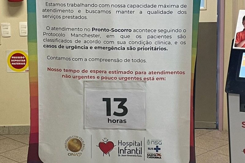 Espera chegou a 13 horas no Hospital Infantil de Joinville – Foto: Ricardo Alves/NDTV