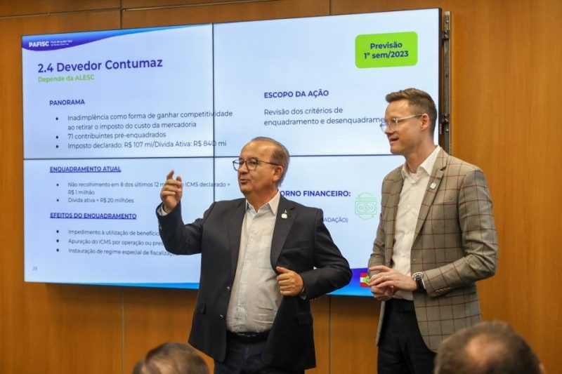 Pafisc foi apresentado na &uacute;ltima semana pelo governador Jorginho Mello (PL) e Secret&aacute;rio da fazenda, Cleverson Siwert – Foto: Secom