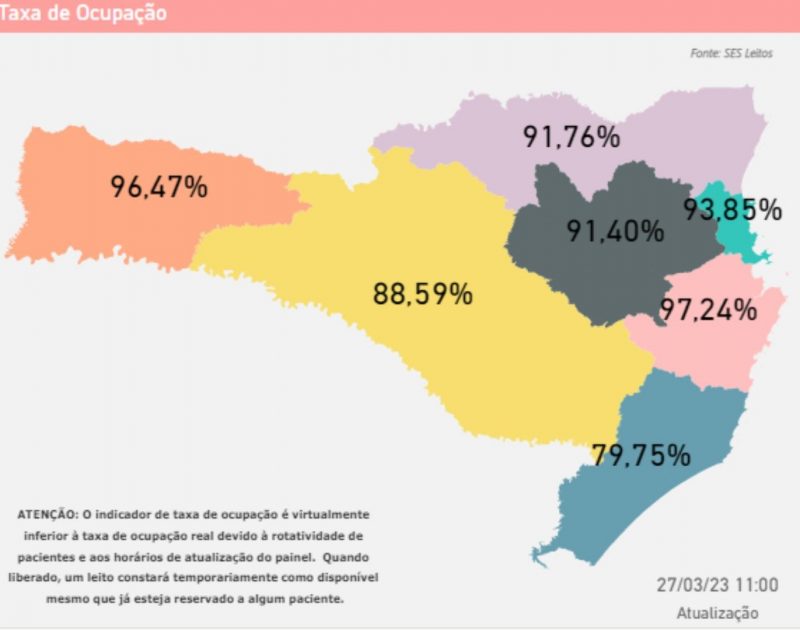 Painel de leitos de UTI do Estado mostra situa&ccedil;&atilde;o em todas as regi&otilde;es catarinenses – Foto: SES/Reprodu&ccedil;&atilde;o/ND