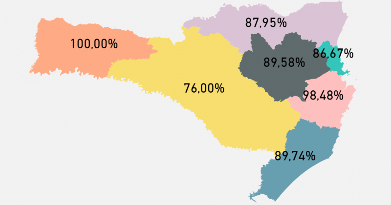 Todas as regi&otilde;es de Santa Catarina apresentam ocupa&ccedil;&atilde;o acima de 75% para leitos pedi&aacute;tricos – Foto: SES/Reprodu&ccedil;&atilde;o/ND