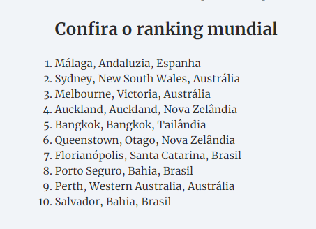 Ranking Airbnb – Foto: Divulga&ccedil;&atilde;o