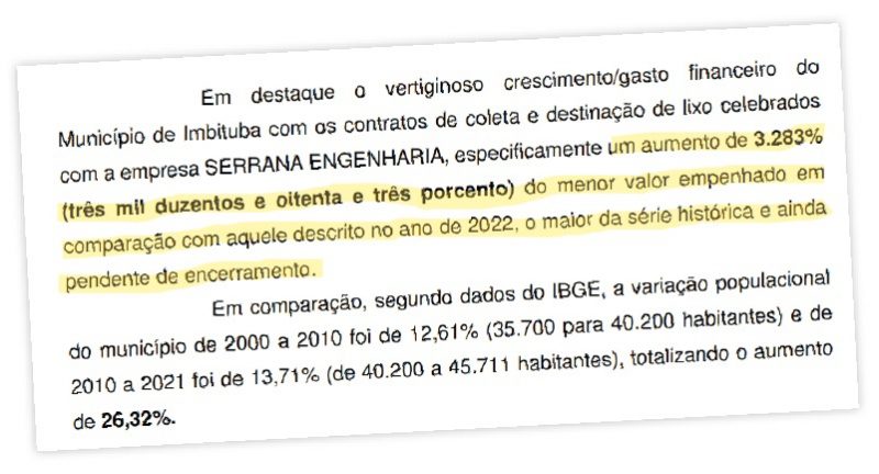 Trecho de documento da operação Mensageiro destaca pagamentos à Serrana em Imbituba. – Foto: Reprodução