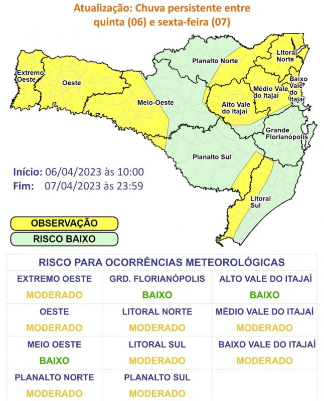 Os volumes mais significativos de chuva devem ocorrer at&eacute; sexta-feira (7), enfraquecendo gradualmente ao longo do final de semana. – Foto: Defesa Civil/Divulga&ccedil;&atilde;o/ND