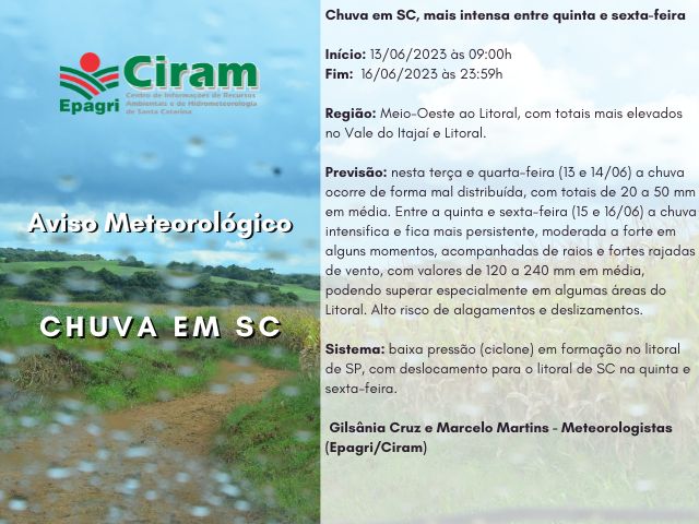 Previs&atilde;o do tempo indica bastante chuva para a capital nos pr&oacute;ximos dias – Foto: Arte/Epagri/Ciram/Divulga&ccedil;&atilde;o/ND