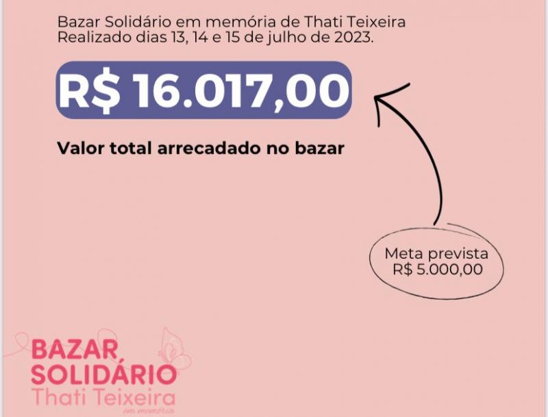 A venda das roupas da vereadora Thati Teixeira, falecida, foram revertidas em recursos doados a entidades que trabalham com apoio a pessoas portadoras de c&acirc;ncer. – Foto: Arte/Divulga&ccedil;&atilde;o