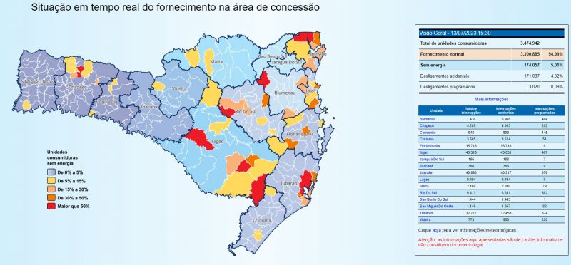 Celesc divulga em tempo real a situa&ccedil;&atilde;o da energia em SC – Foto: Celesc/Divulga&ccedil;&atilde;o/ND