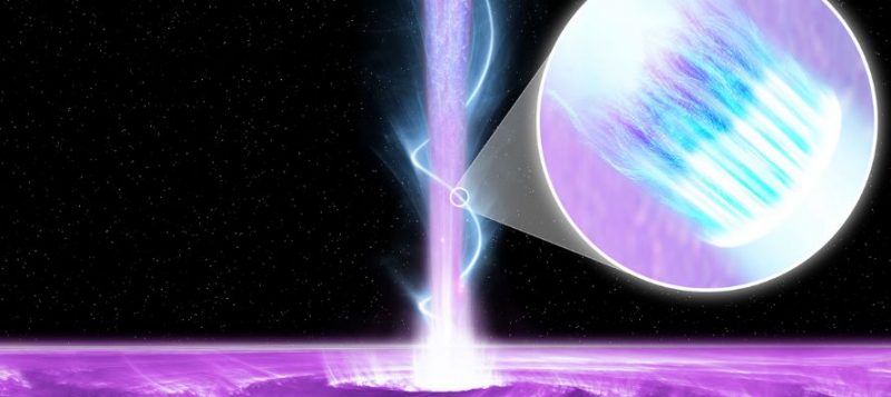 Jatos são direcionados para à Terra 