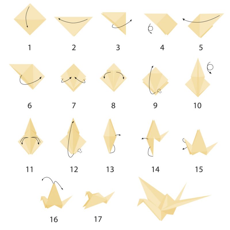 Aprenda Como Fazer Um Origami Da Sorte Simples E F cil Experimente A