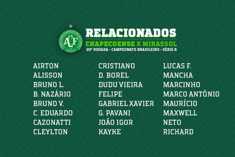 Relacionados da Chapecoense