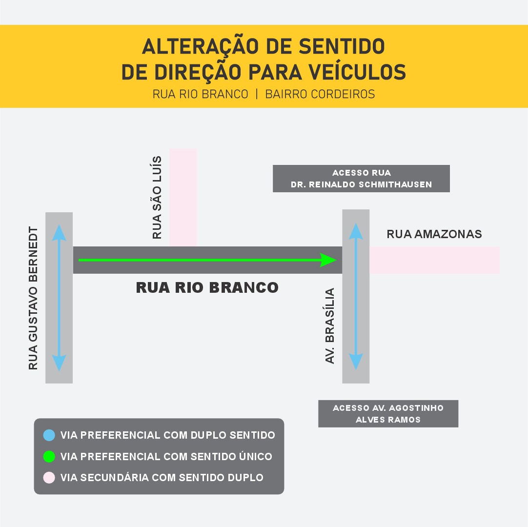 Veja como fica o trânsito na rua Rio Branco - Secom Itajaí/Reprodução/ND